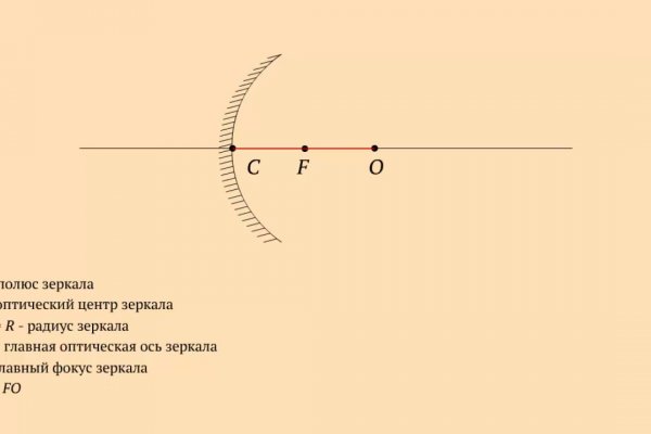 Кракен как попасть